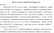 碧波中学关于“五项管理”的具体措施