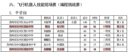 6b8d92a9ce3c4596abdfb235c58dbec7.png