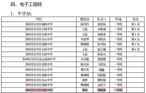 b1f2ae50a2424c33a757b67cac49d60c.png