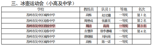 d49291f7e3d54110a3ffa150830624c6.png