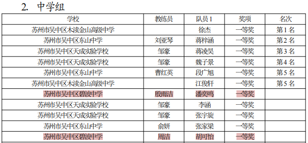d8267b1f6cbc46c7ac639f34f4146f88.png