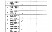 1满意度2025.3