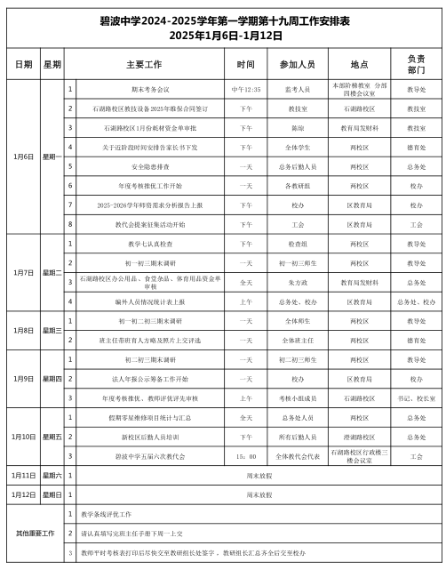 3cf5b04d65f18b6c964beaad39cdbcf