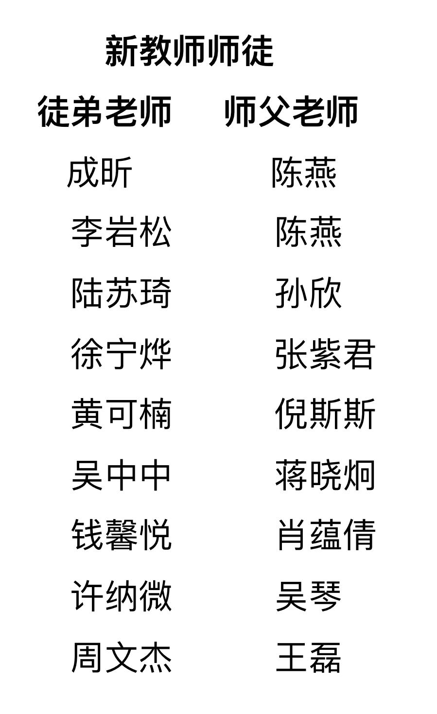 descript