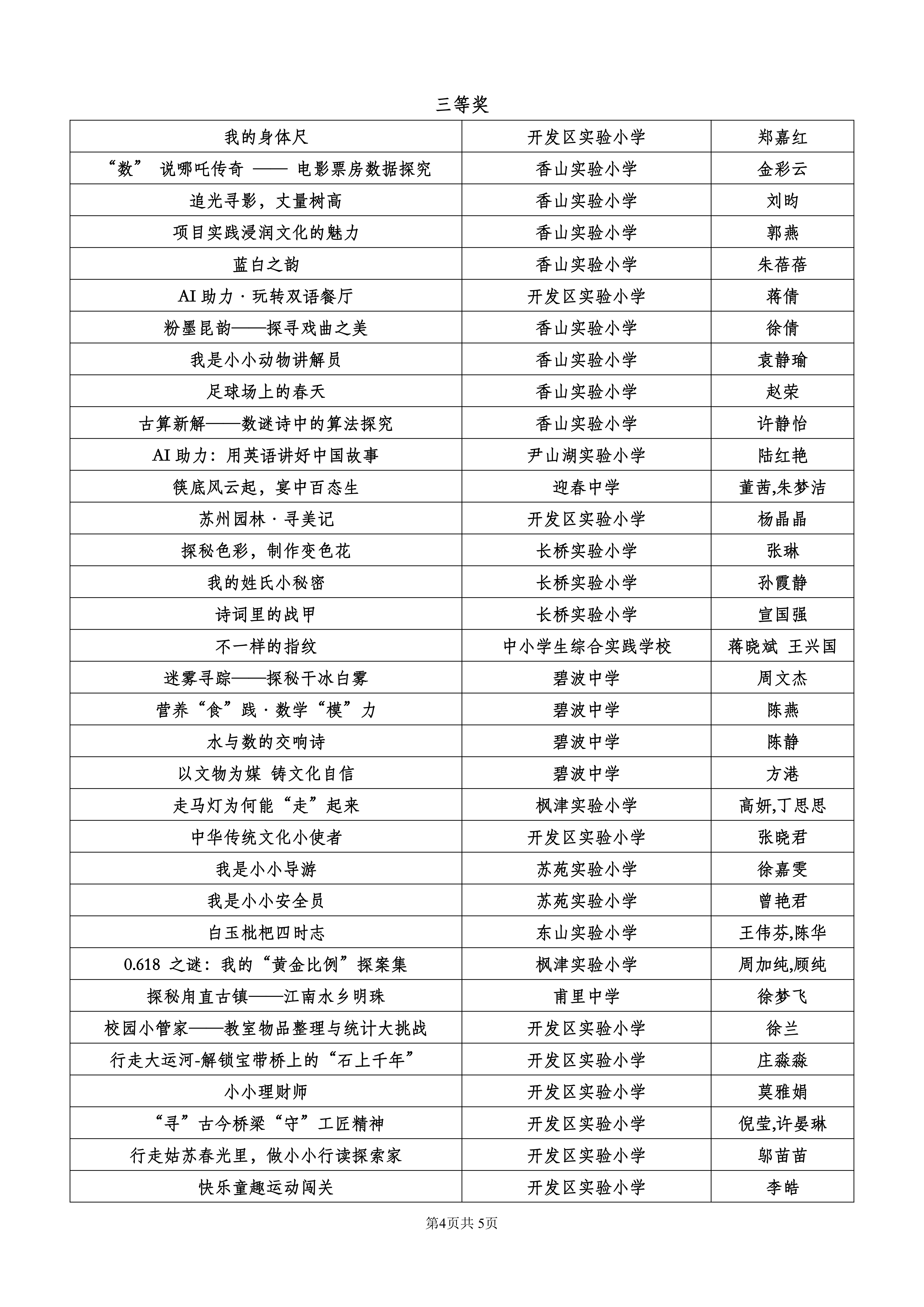 2026_JX57--2026年吴中区第三批项目式学习优秀案例评比结果揭晓_04(1)