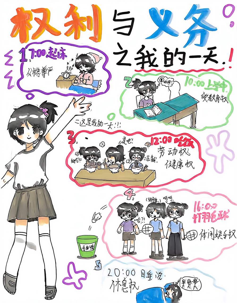 手抄报-我的假期一天：权利与义务地图_2.jpg